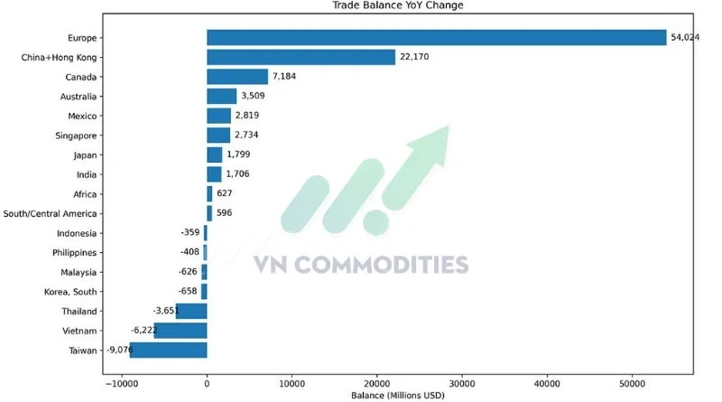 Cấu tr&uacute;c th&acirc;m hụt